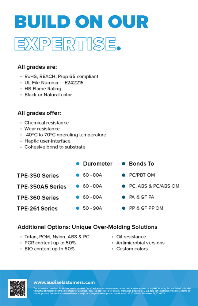 Show details for AE_PowerToolSolutions