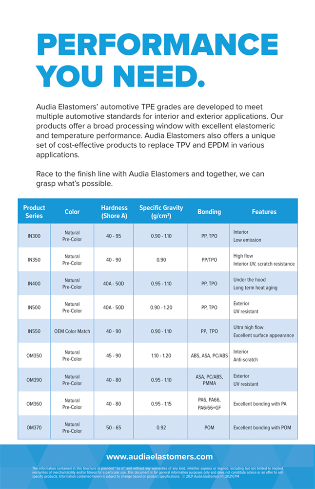 Show details for AE_Automotive